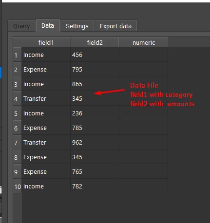 Category wise total 1