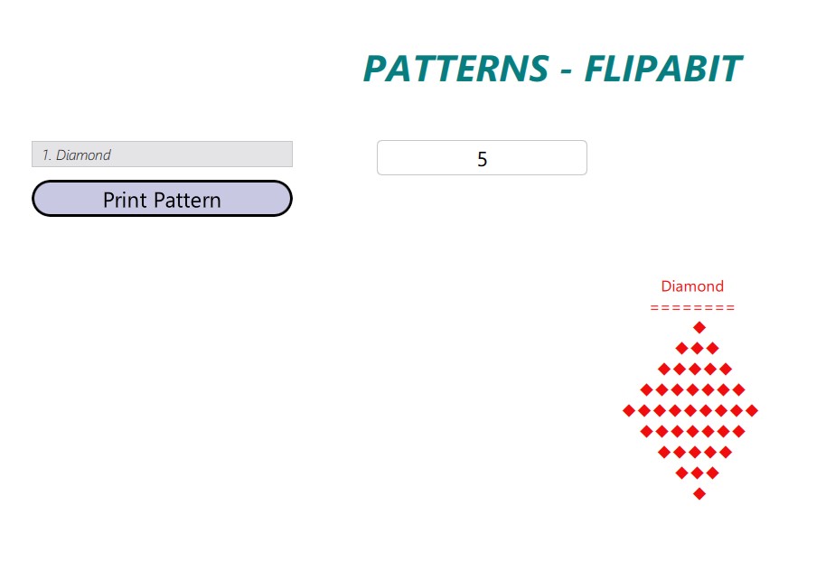 Pattern in Flipabit